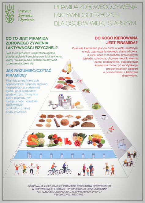 patrz listopad 2021 - Dostrzeż pierwszorzędne normy zdrowego jedzenia codziennie!